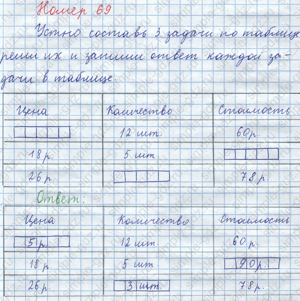 matematika class-3 Математика 4 класс рабочая тетрадь Волкова 1, 2 часть - 1 Часть страница 37 ответ Номер 69