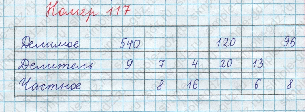 matematika class-3 Математика 4 класс рабочая тетрадь Волкова 1, 2 часть - 1 Часть страница 49 ответ Номер 117