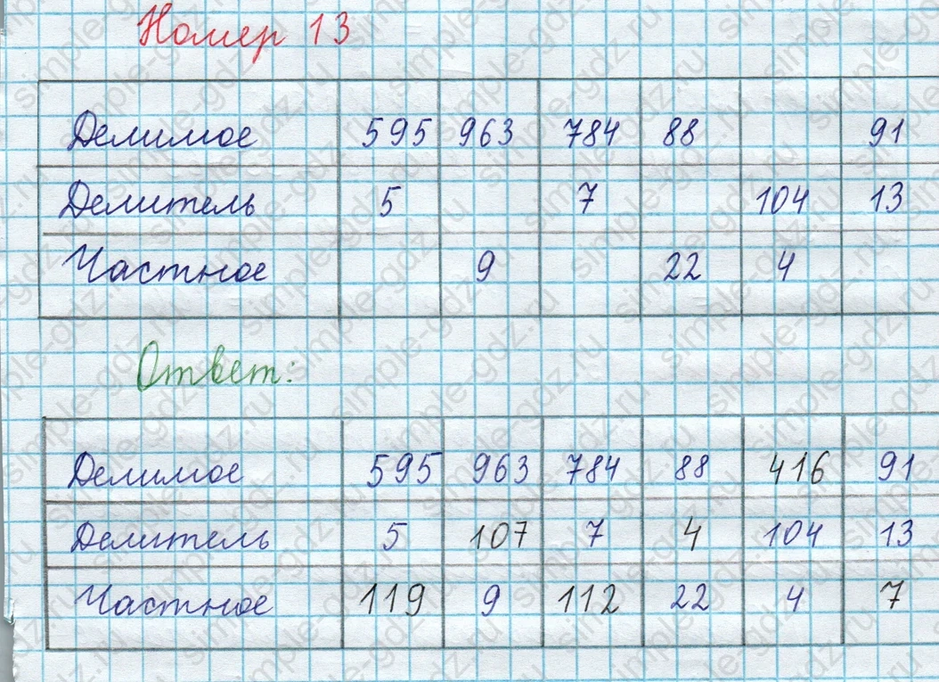 matematika class-3 Математика 4 класс рабочая тетрадь Волкова 1, 2 часть - 1 Часть страница 69 ответ Номер 13