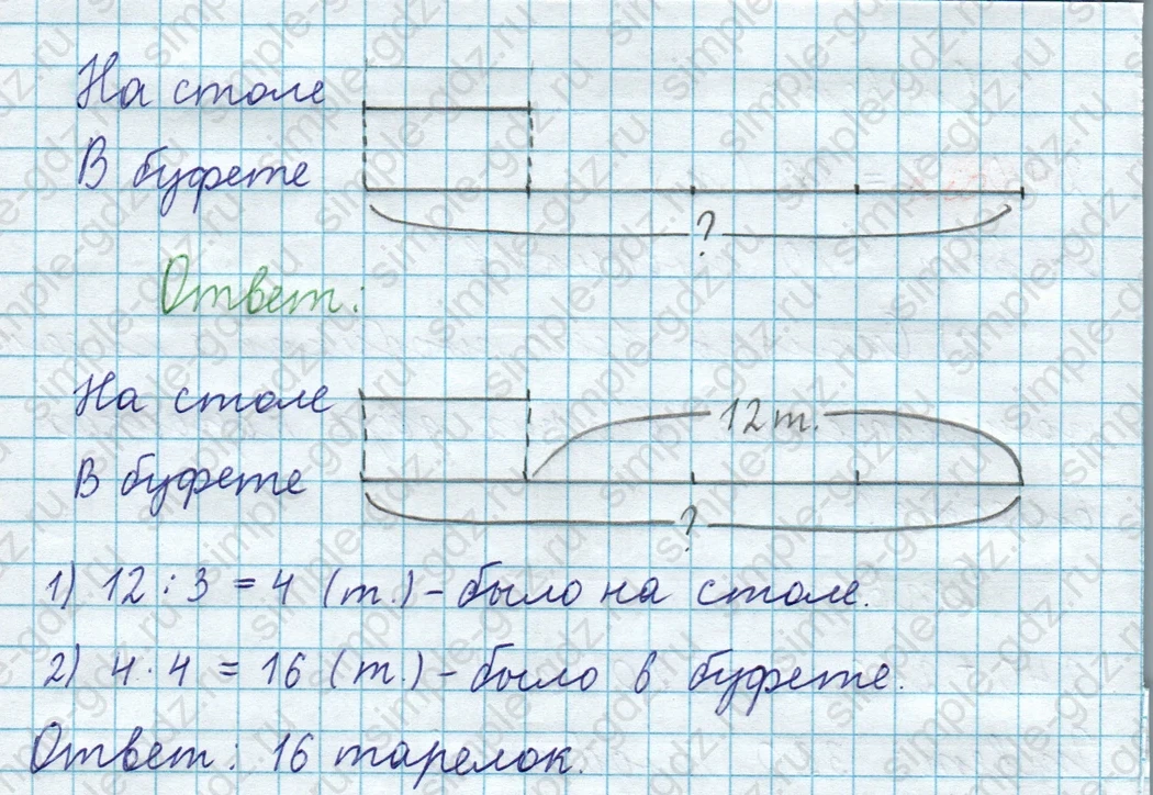matematika class-3 Математика 4 класс рабочая тетрадь Волкова 1, 2 часть - 1 Часть страница 70 ответ Номер 16