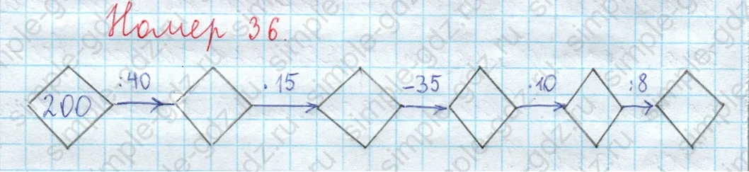 matematika class-3 Математика 4 класс рабочая тетрадь Волкова 1, 2 часть - 2 Часть страница 37 ответ Номер 36