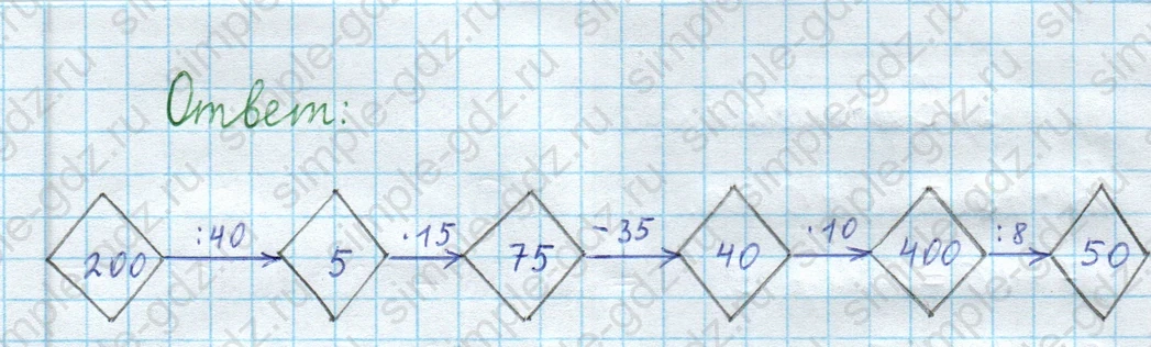 matematika class-3 Математика 4 класс рабочая тетрадь Волкова 1, 2 часть - 2 Часть страница 37 ответ Номер 36