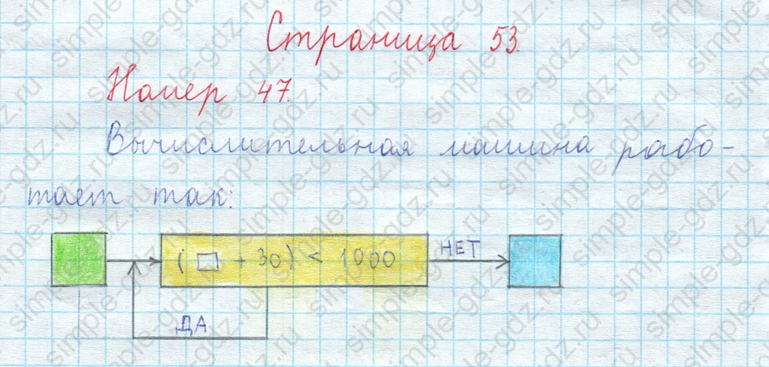 matematika class-3 Математика 4 класс рабочая тетрадь Волкова 1, 2 часть - 2 Часть страница 53 ответ Номер 47