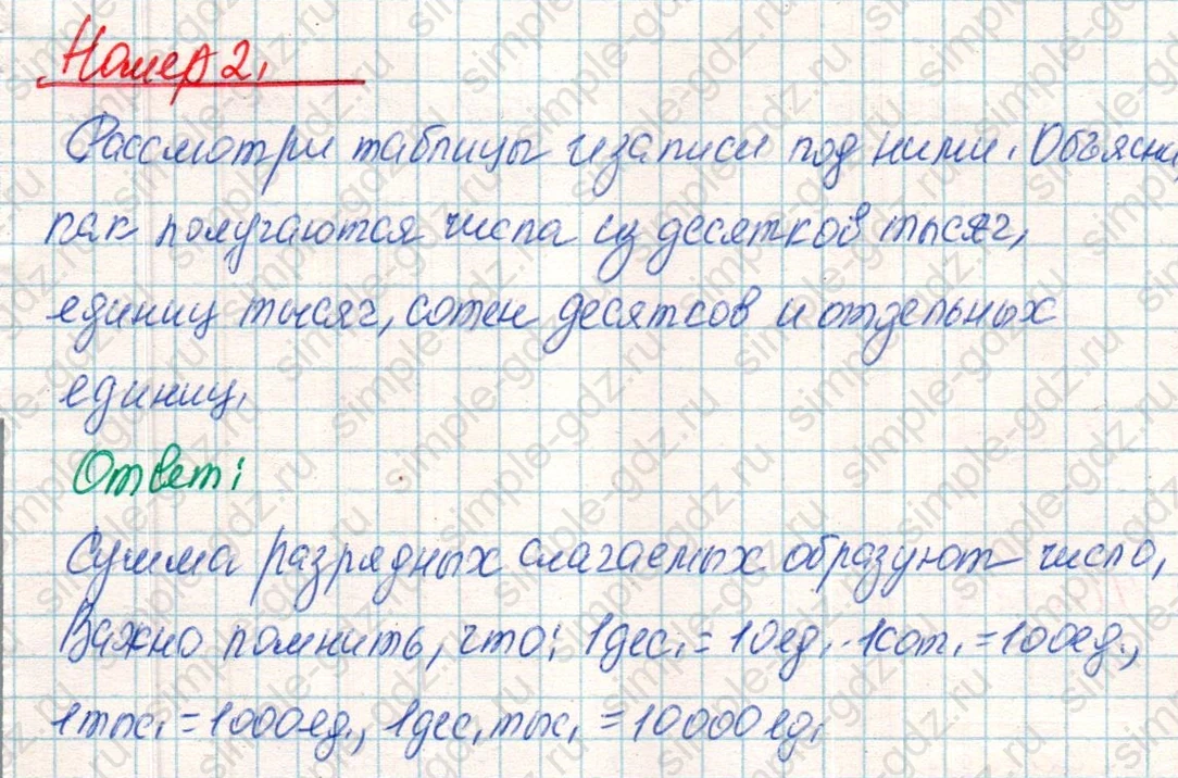 matematika class-4 Математика 4 класс учебник Дорофеев, Миракова часть 1, 2 - 1 Часть страница 100 ответ Номер 2