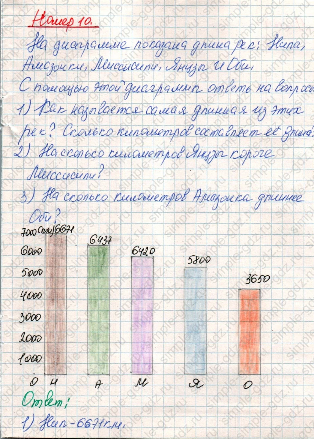 matematika class-4 Математика 4 класс учебник Дорофеев, Миракова часть 1, 2 - 1 Часть страница 104 ответ Номер 10