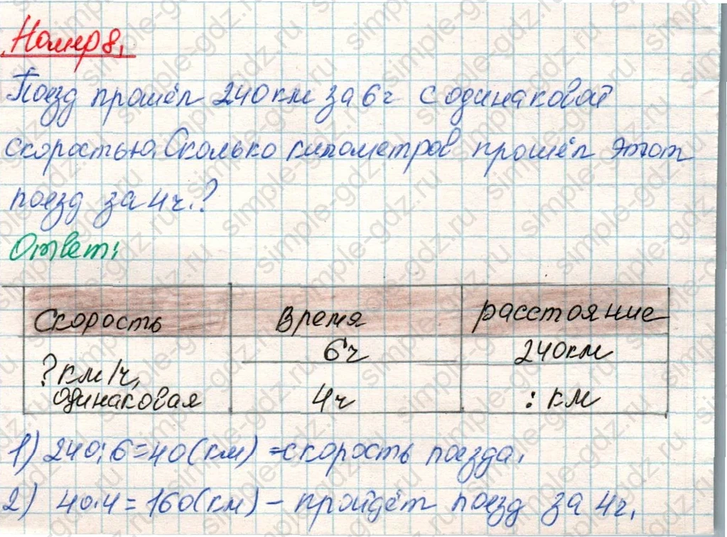 matematika class-4 Математика 4 класс учебник Дорофеев, Миракова часть 1, 2 - 1 Часть страница 106 ответ Номер 8