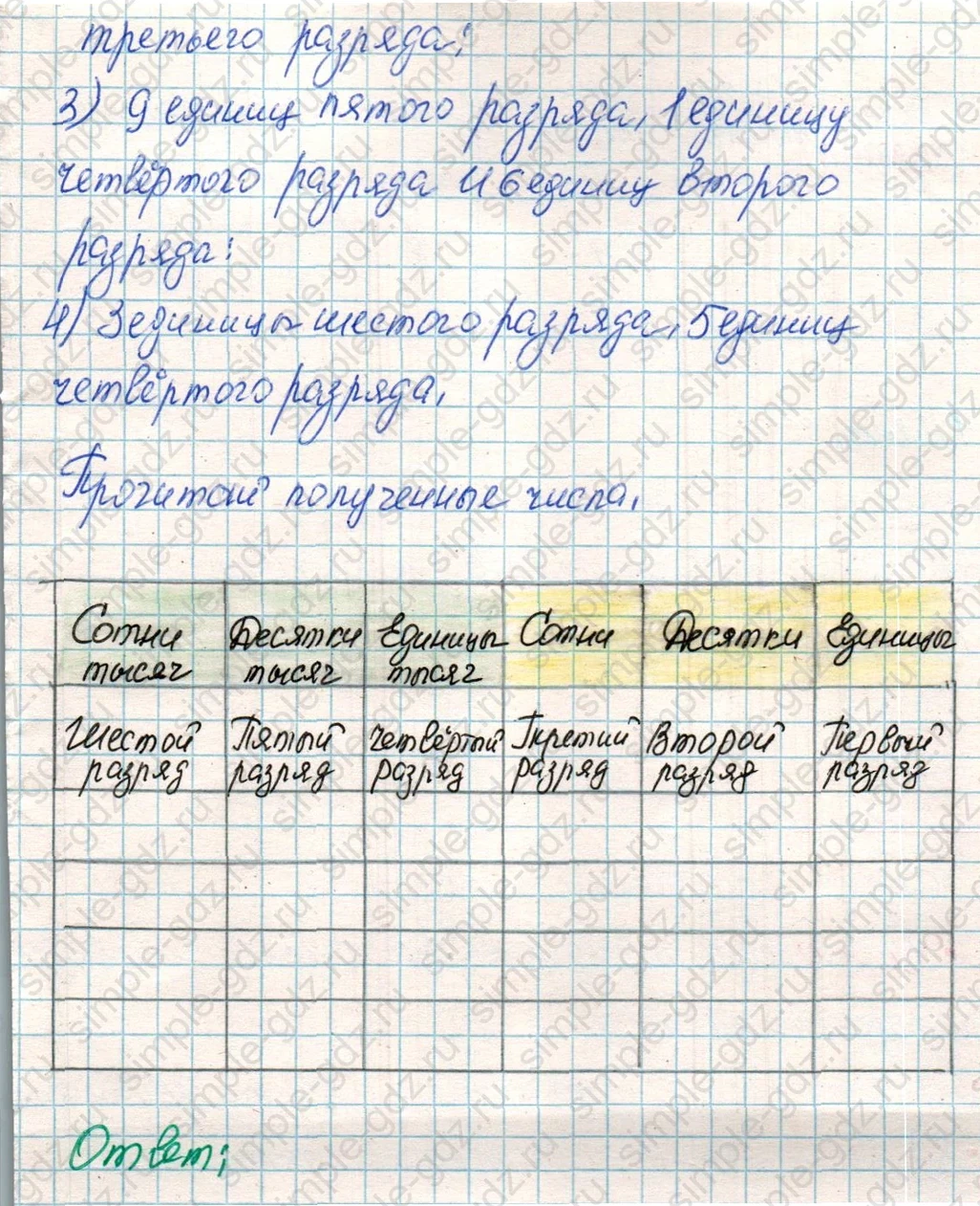matematika class-4 Математика 4 класс учебник Дорофеев, Миракова часть 1, 2 - 1 Часть страница 106 ответ Номер 5