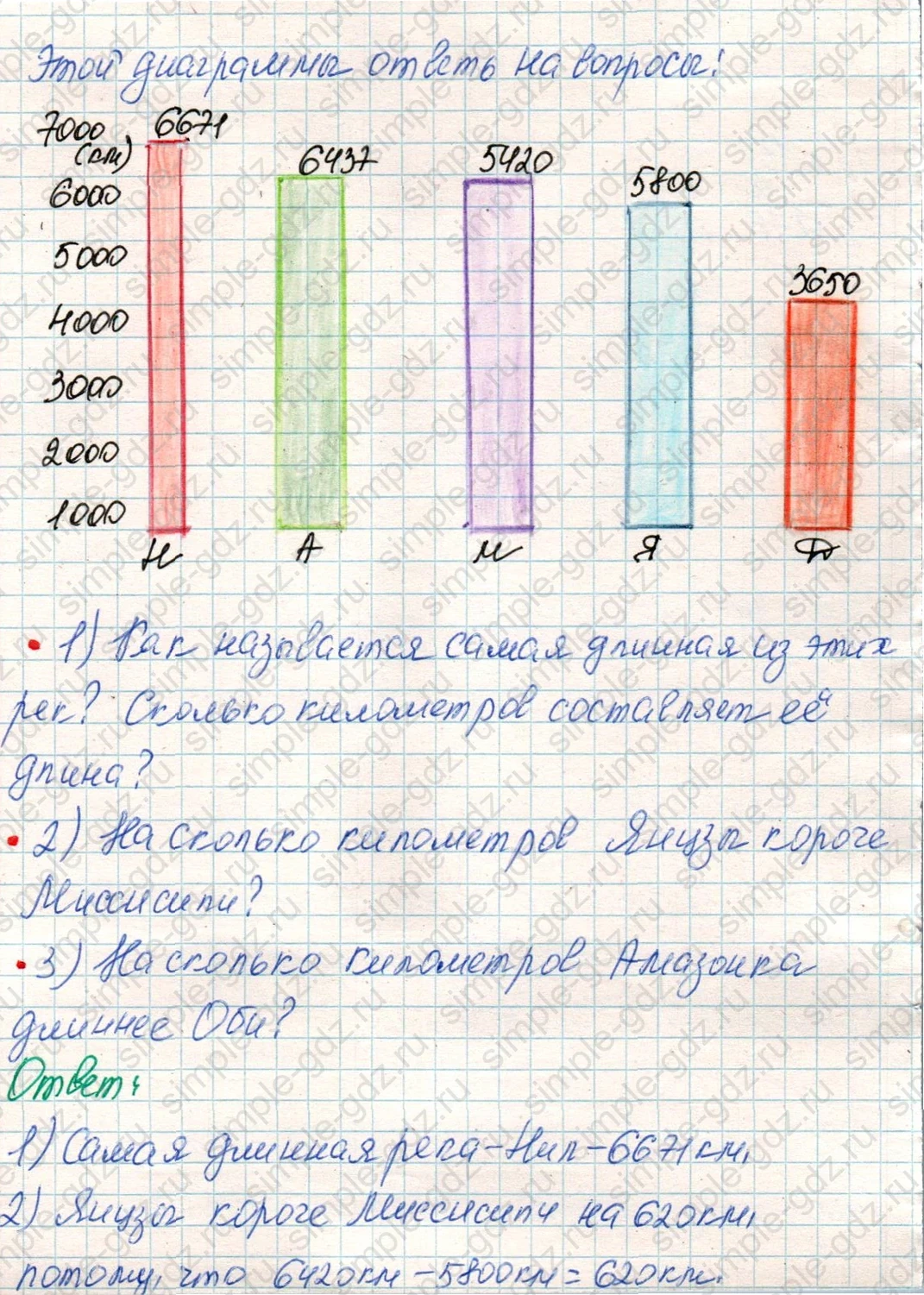 matematika class-4 Математика 4 класс учебник Дорофеев, Миракова часть 1, 2 - 1 Часть страница 109 ответ Номер 10