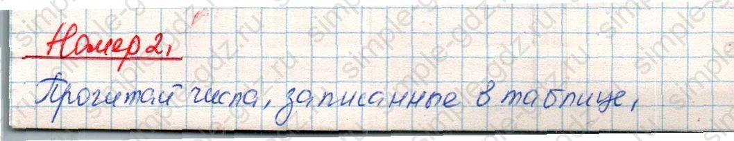 matematika class-4 Математика 4 класс учебник Дорофеев, Миракова часть 1, 2 - 1 Часть страница 110 ответ Номер 2