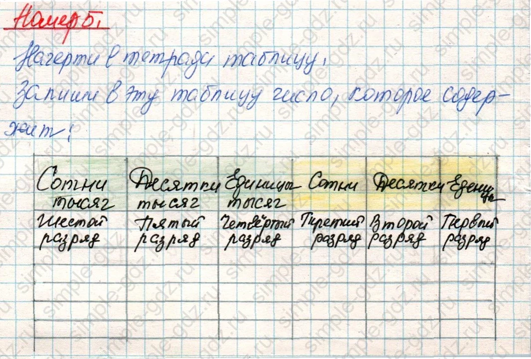 matematika class-4 Математика 4 класс учебник Дорофеев, Миракова часть 1, 2 - 1 Часть страница 111 ответ Номер 5