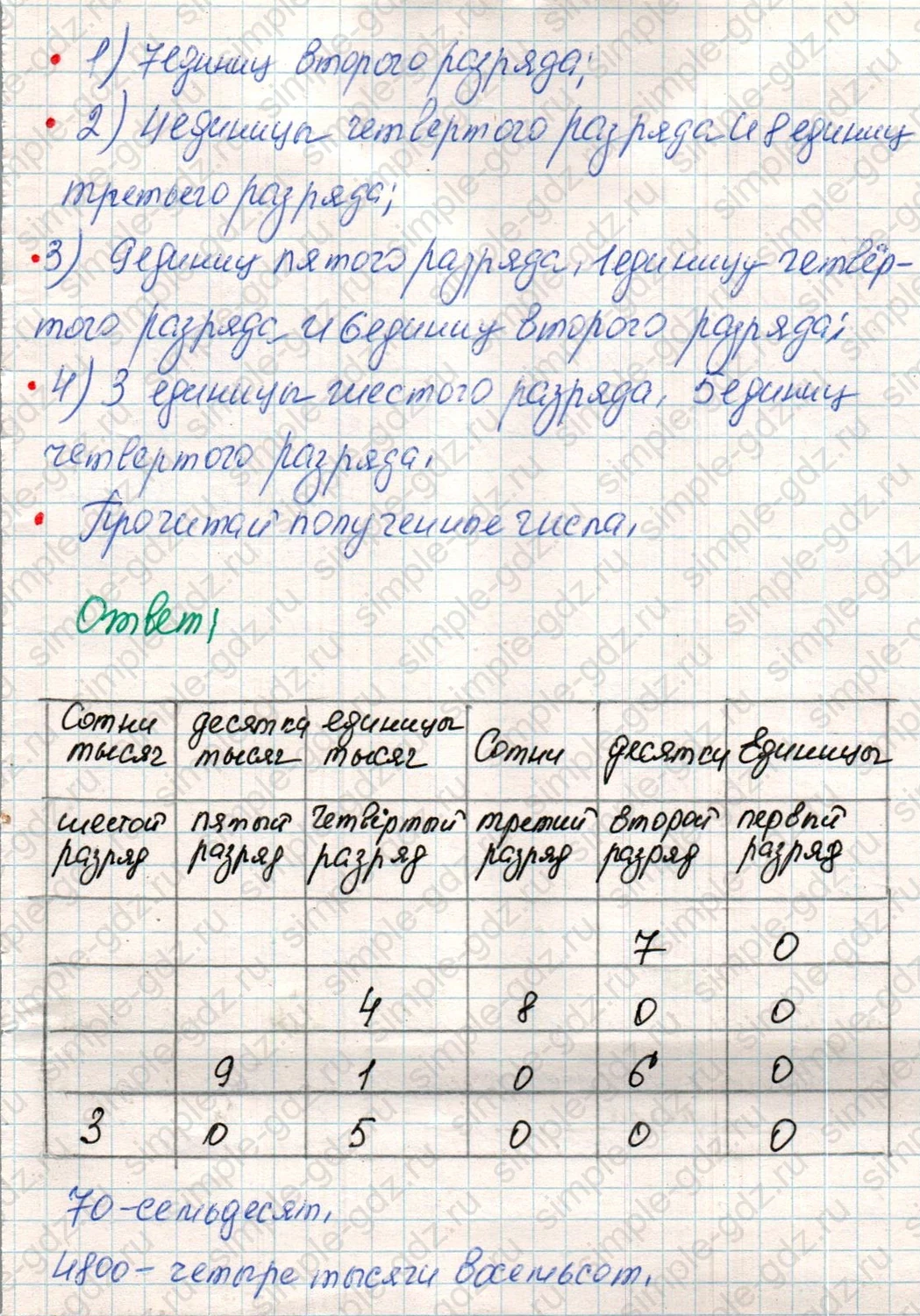 matematika class-4 Математика 4 класс учебник Дорофеев, Миракова часть 1, 2 - 1 Часть страница 111 ответ Номер 5