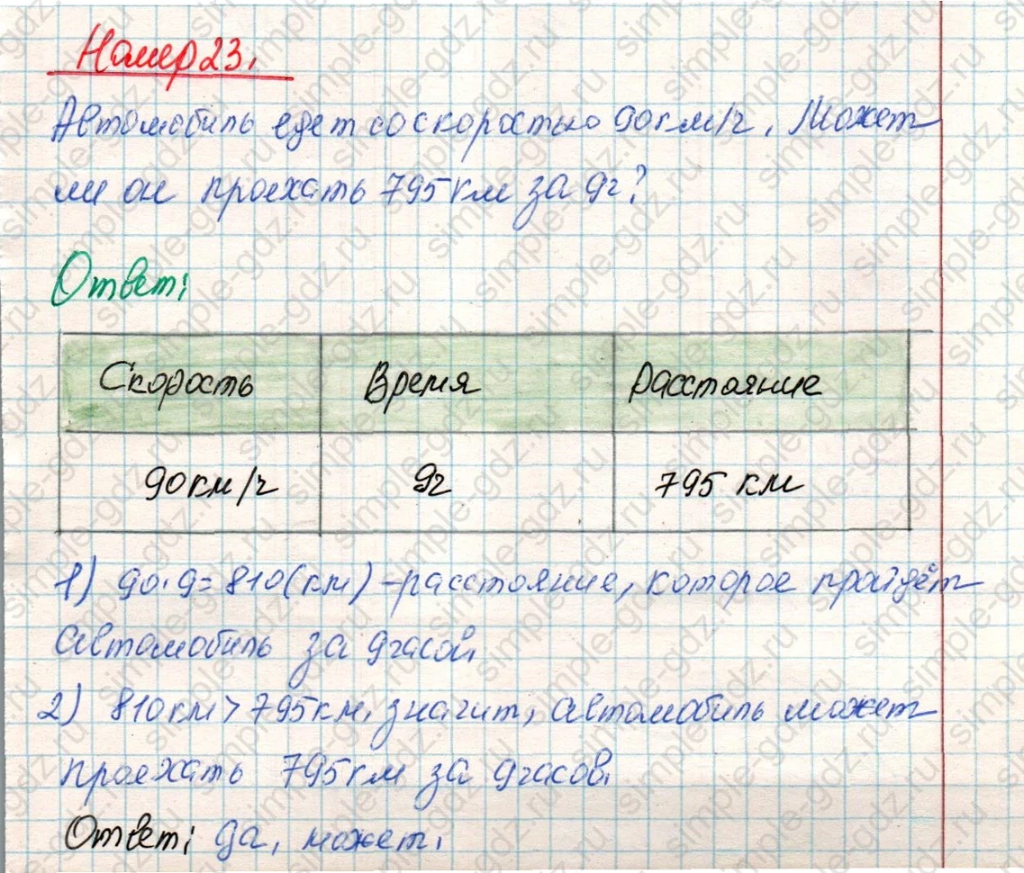 matematika class-4 Математика 4 класс учебник Дорофеев, Миракова часть 1, 2 - 1 Часть страница 124 ответ Номер 23