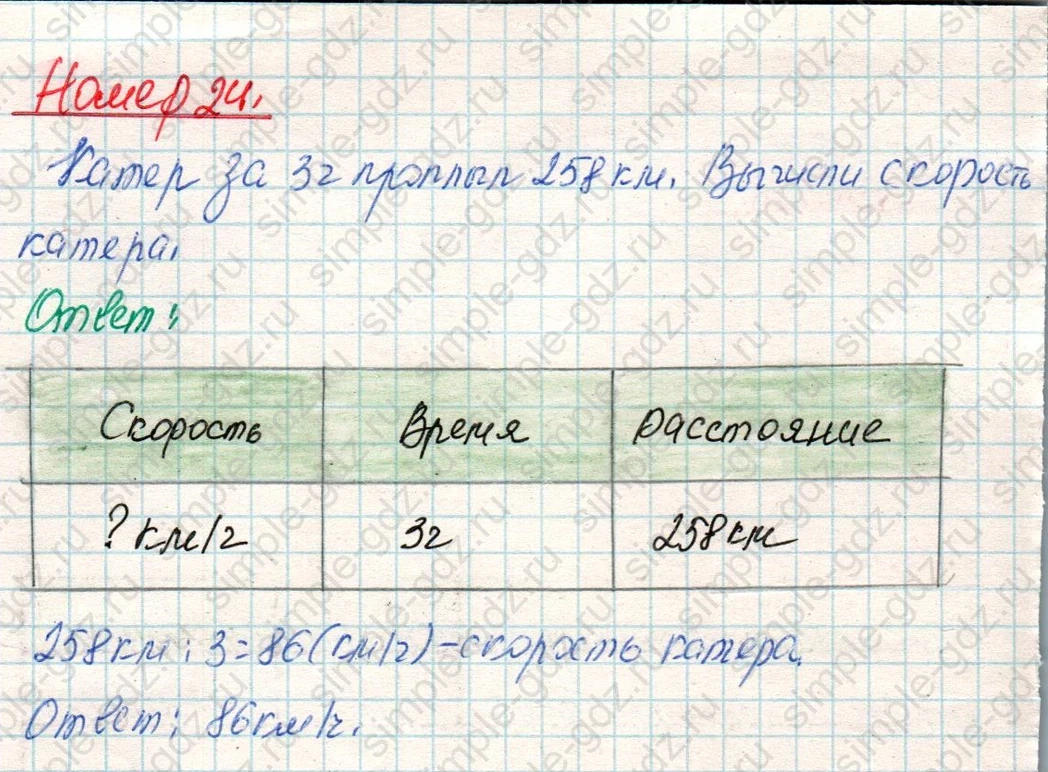 matematika class-4 Математика 4 класс учебник Дорофеев, Миракова часть 1, 2 - 1 Часть страница 124 ответ Номер 24
