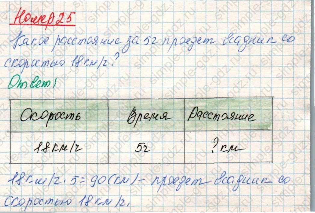 matematika class-4 Математика 4 класс учебник Дорофеев, Миракова часть 1, 2 - 1 Часть страница 124 ответ Номер 25