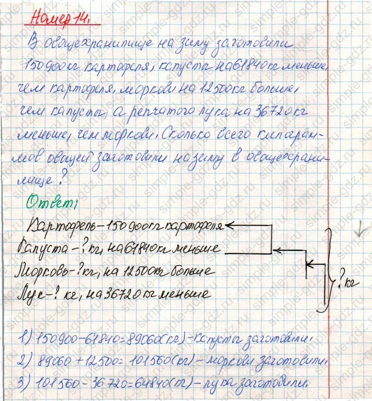 matematika class-4 Математика 4 класс учебник Дорофеев, Миракова часть 1, 2 - 1 Часть страница 125 ответ Номер 14