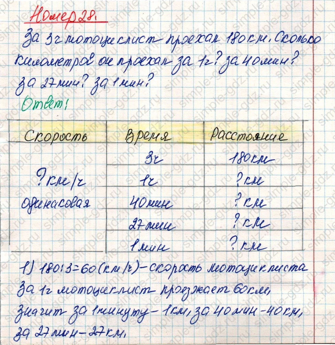 matematika class-4 Математика 4 класс учебник Дорофеев, Миракова часть 1, 2 - 1 Часть страница 125 ответ Номер 28