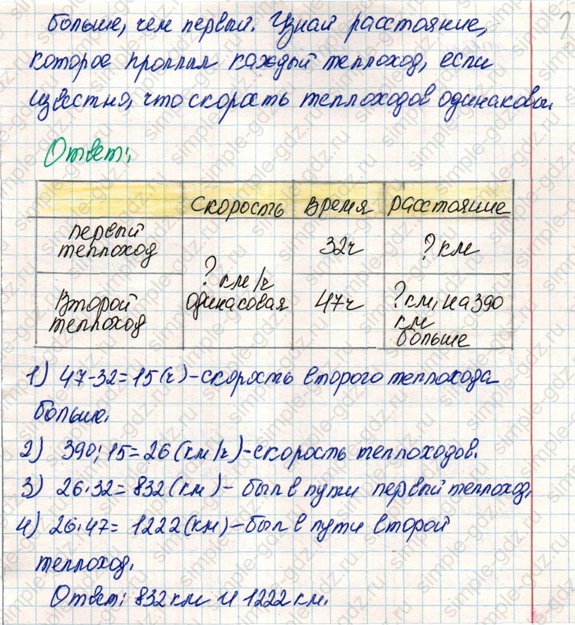 matematika class-4 Математика 4 класс учебник Дорофеев, Миракова часть 1, 2 - 1 Часть страница 125 ответ Номер 30