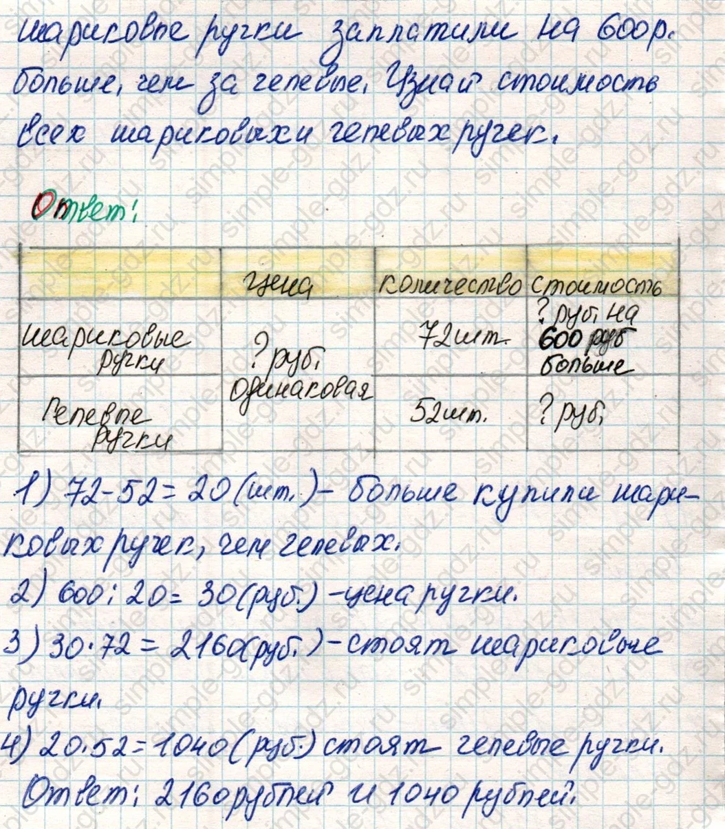 matematika class-4 Математика 4 класс учебник Дорофеев, Миракова часть 1, 2 - 1 Часть страница 125 ответ Номер 31