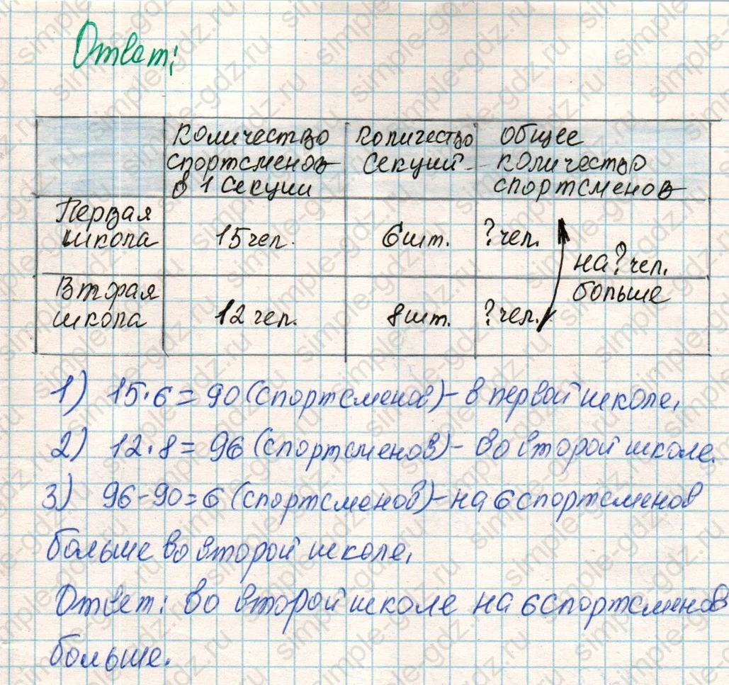 matematika class-4 Математика 4 класс учебник Дорофеев, Миракова часть 1, 2 - 1 Часть страница 24 ответ Номер 4