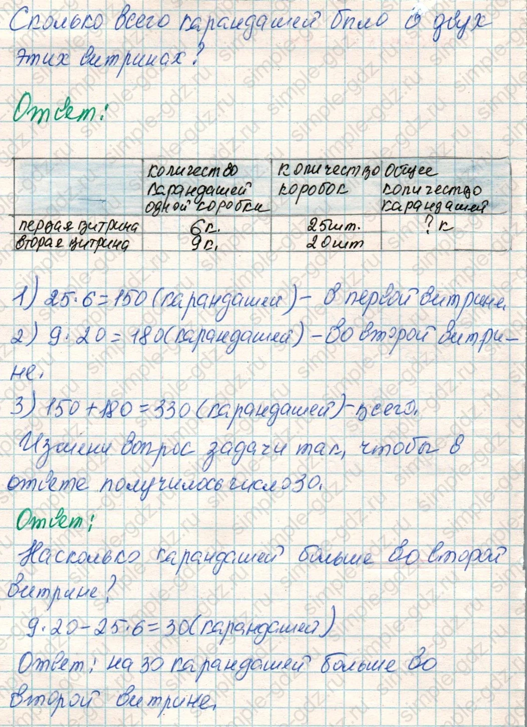matematika class-4 Математика 4 класс учебник Дорофеев, Миракова часть 1, 2 - 1 Часть страница 28 ответ Номер 2