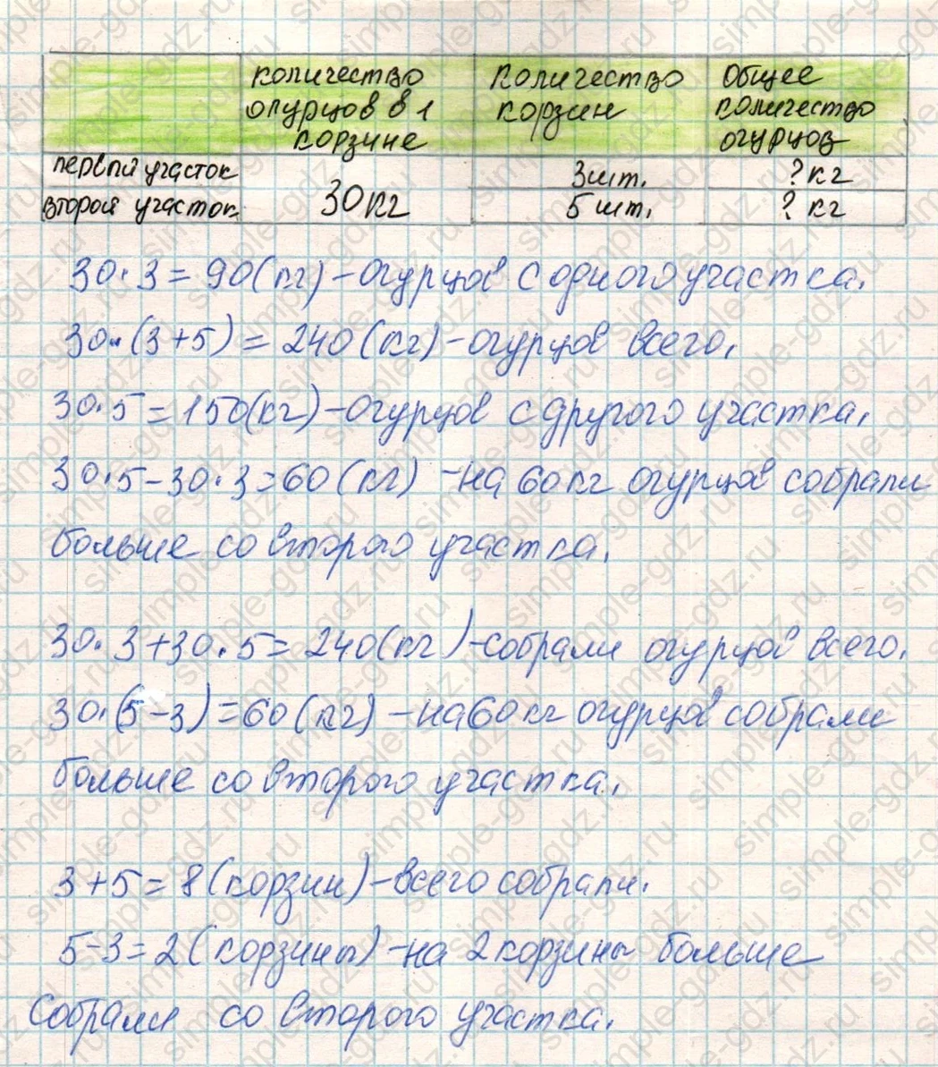 matematika class-4 Математика 4 класс учебник Дорофеев, Миракова часть 1, 2 - 1 Часть страница 33 ответ Номер 2