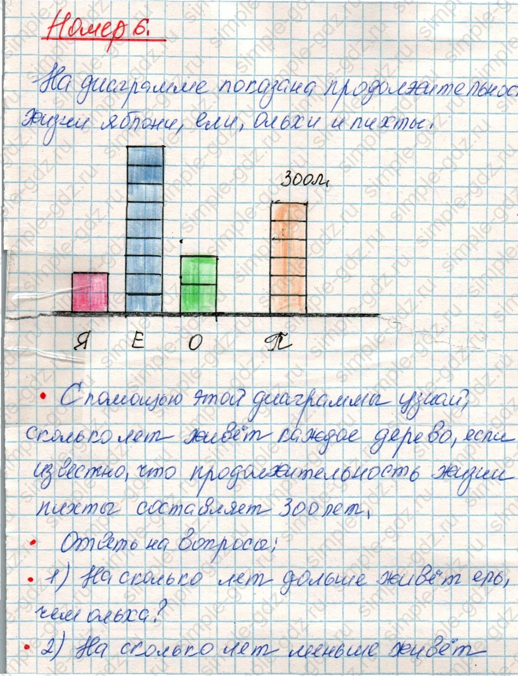 matematika class-4 Математика 4 класс учебник Дорофеев, Миракова часть 1, 2 - 1 Часть страница 64 ответ Номер 6