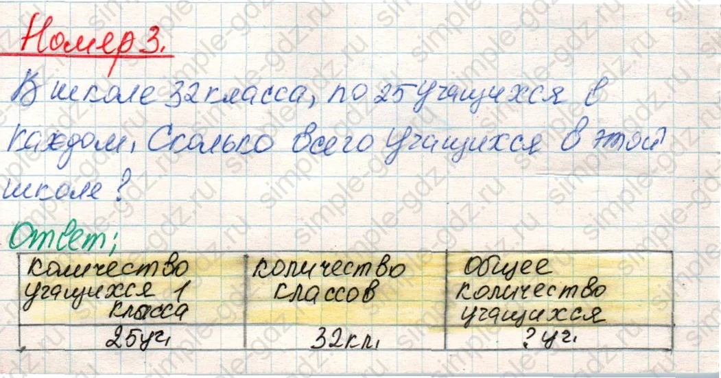 matematika class-4 Математика 4 класс учебник Дорофеев, Миракова часть 1, 2 - 1 Часть страница 65 ответ Номер 3