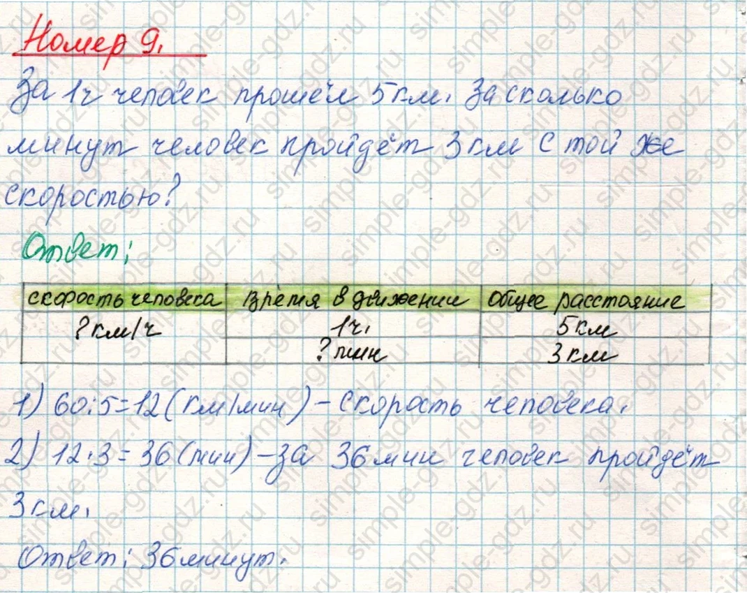 matematika class-4 Математика 4 класс учебник Дорофеев, Миракова часть 1, 2 - 1 Часть страница 68 ответ Номер 9