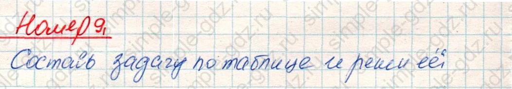 matematika class-4 Математика 4 класс учебник Дорофеев, Миракова часть 1, 2 - 1 Часть страница 75 ответ Номер 9
