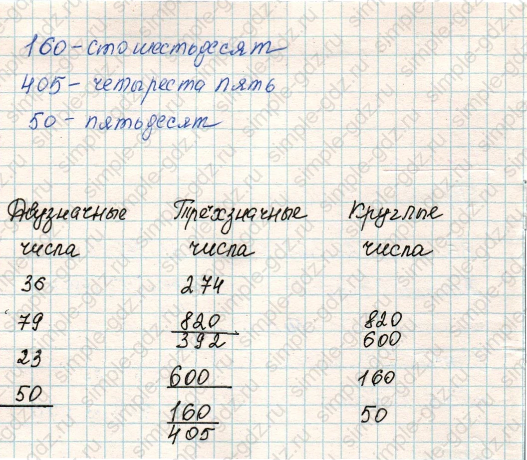 matematika class-4 Математика 4 класс учебник Дорофеев, Миракова часть 1, 2 - 1 Часть страница 7 ответ Номер 1