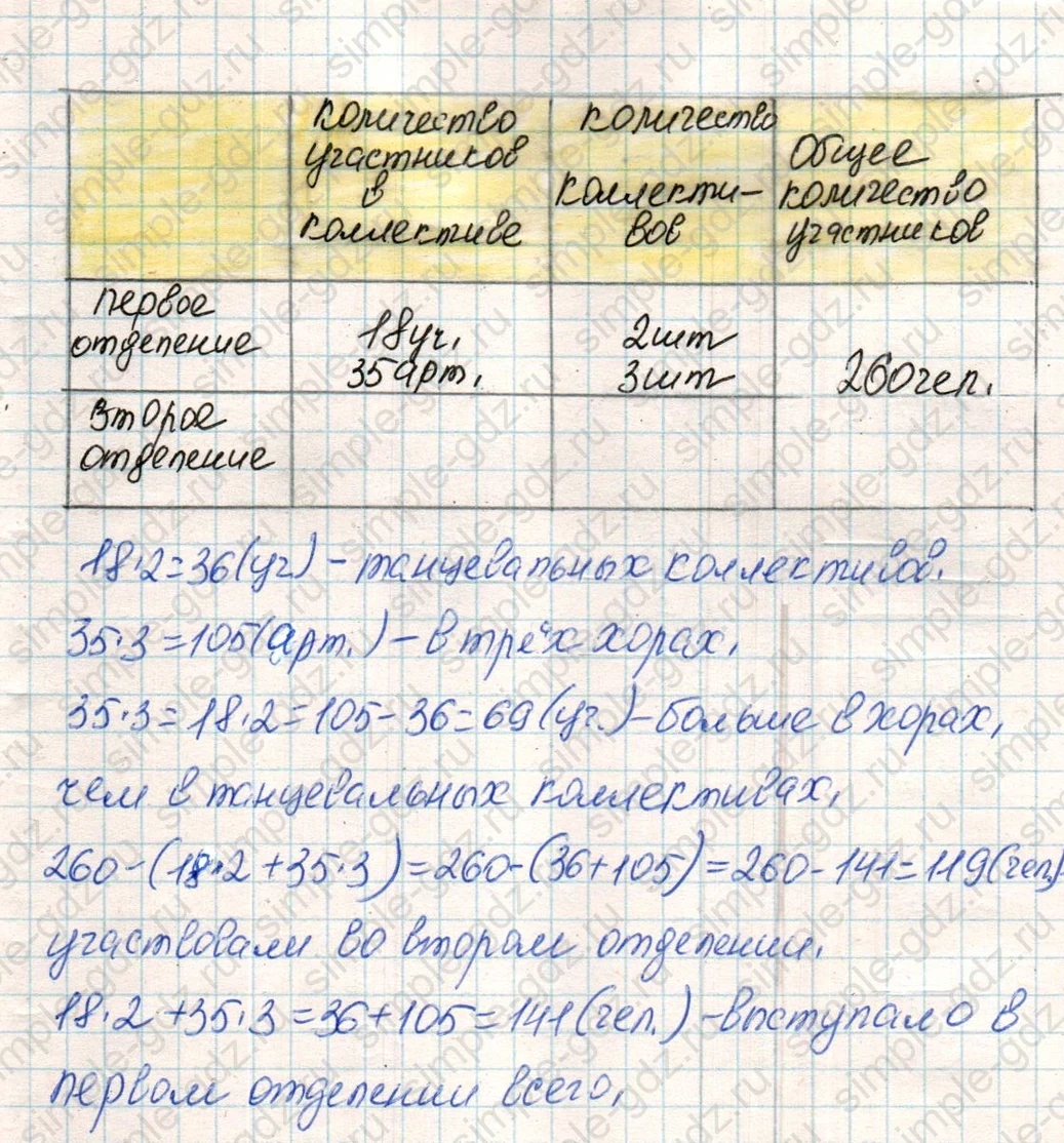 matematika class-4 Математика 4 класс учебник Дорофеев, Миракова часть 1, 2 - 1 Часть страница 84 ответ Номер 2