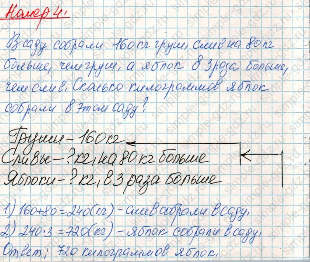 matematika class-4 Математика 4 класс учебник Дорофеев, Миракова часть 1, 2 - 1 Часть страница 85 ответ Номер 4