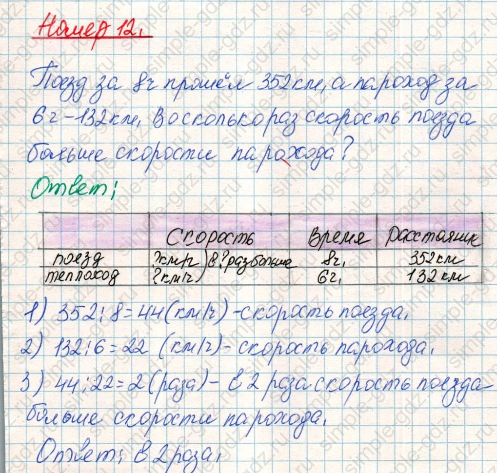 matematika class-4 Математика 4 класс учебник Дорофеев, Миракова часть 1, 2 - 1 Часть страница 87 ответ Номер 12