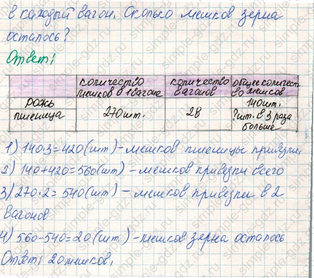 matematika class-4 Математика 4 класс учебник Дорофеев, Миракова часть 1, 2 - 1 Часть страница 87 ответ Номер 13