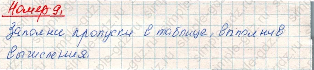 matematika class-4 Математика 4 класс учебник Дорофеев, Миракова часть 1, 2 - 1 Часть страница 87 ответ Номер 9