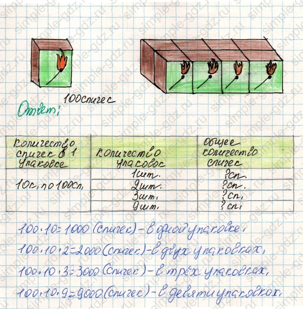 matematika class-4 Математика 4 класс учебник Дорофеев, Миракова часть 1, 2 - 1 Часть страница 89 ответ Номер 2