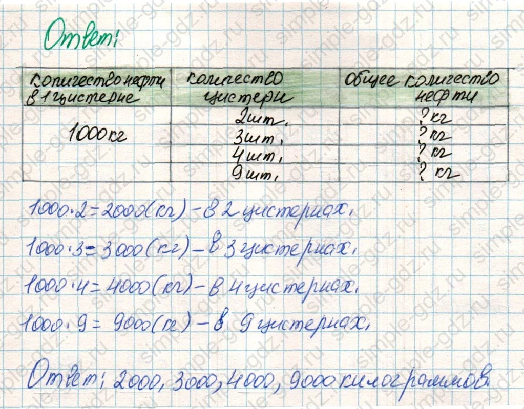 matematika class-4 Математика 4 класс учебник Дорофеев, Миракова часть 1, 2 - 1 Часть страница 90 ответ Номер 3