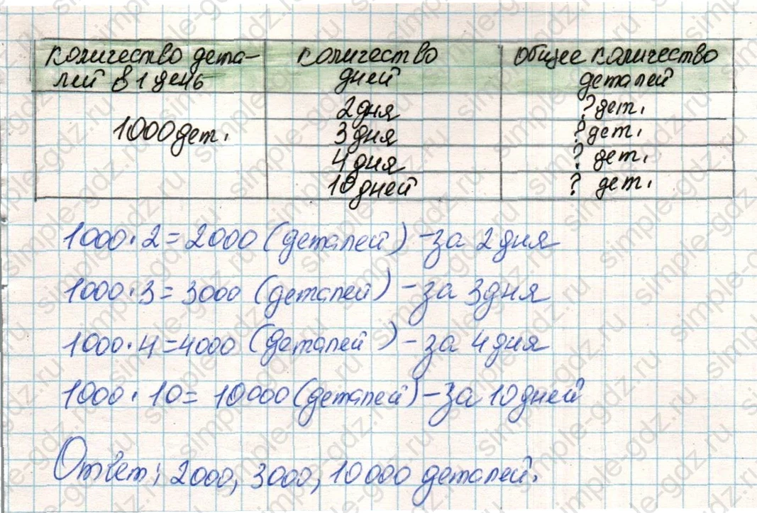 matematika class-4 Математика 4 класс учебник Дорофеев, Миракова часть 1, 2 - 1 Часть страница 90 ответ Номер 7