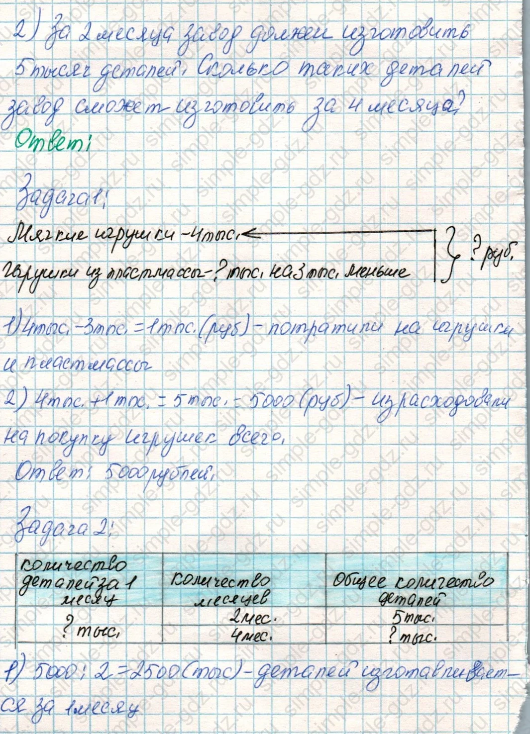 matematika class-4 Математика 4 класс учебник Дорофеев, Миракова часть 1, 2 - 1 Часть страница 91 ответ Номер 2