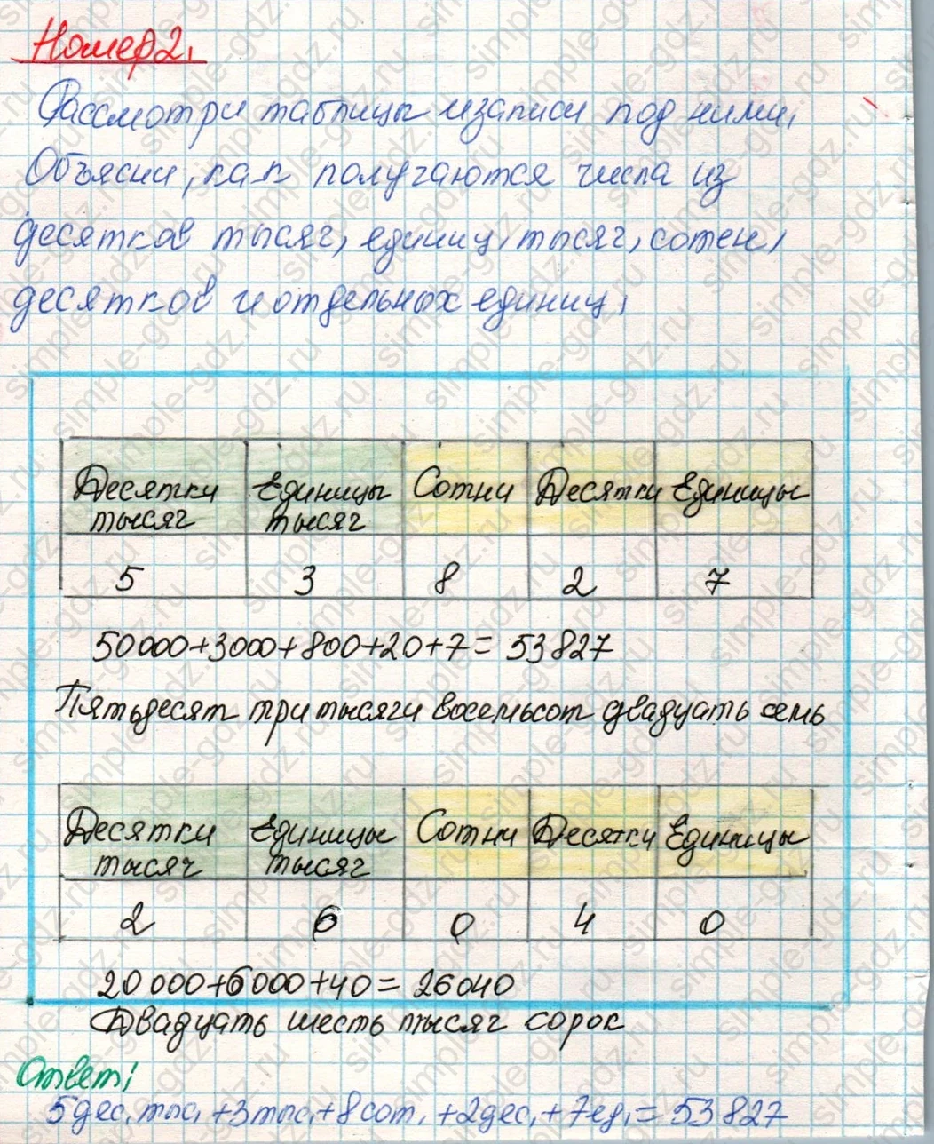 matematika class-4 Математика 4 класс учебник Дорофеев, Миракова часть 1, 2 - 1 Часть страница 95 ответ Номер 2