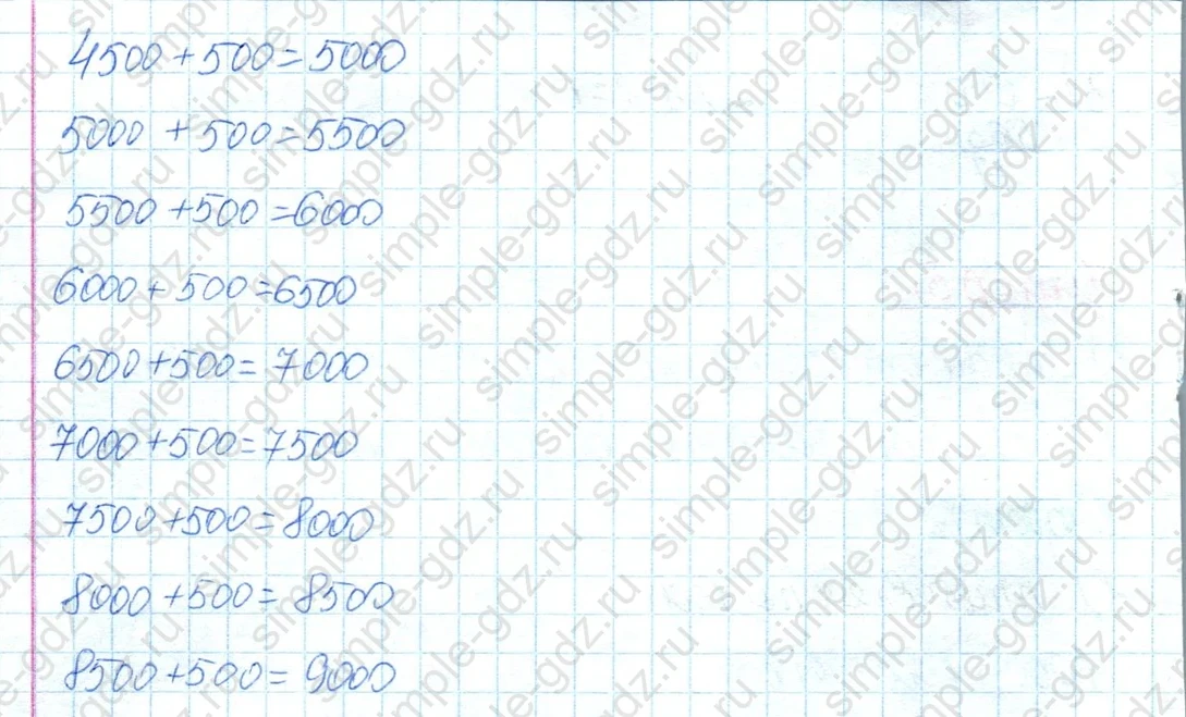 matematika class-4 Математика 4 класс учебник Дорофеев, Миракова часть 1, 2 - 1 Часть страница 95 ответ Номер 5
