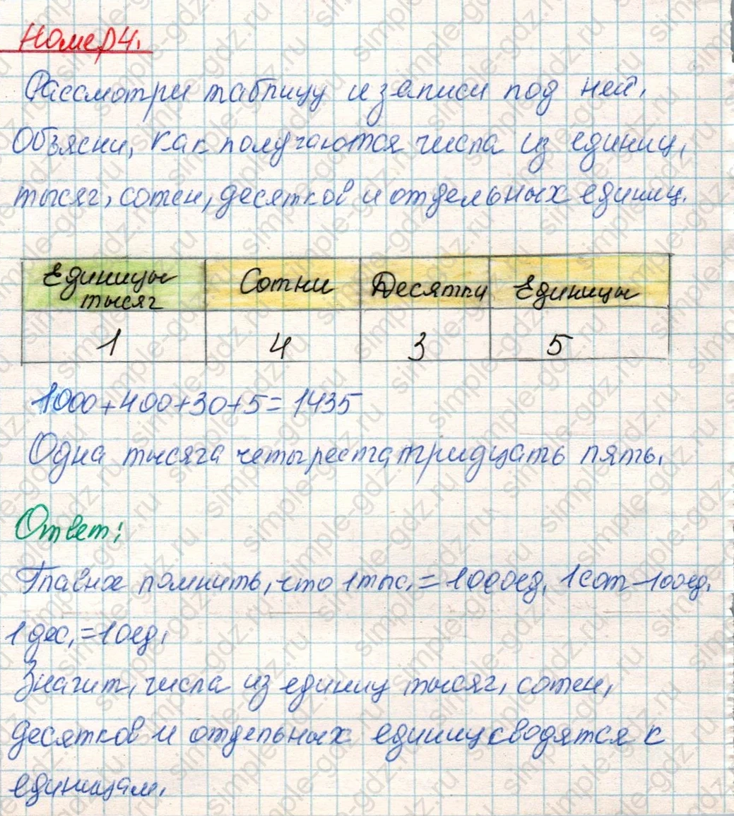 matematika class-4 Математика 4 класс учебник Дорофеев, Миракова часть 1, 2 - 1 Часть страница 96 ответ Номер 4
