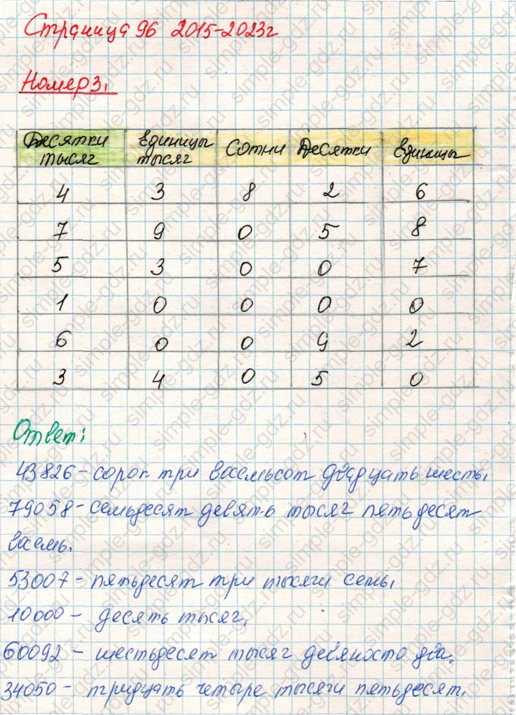 matematika class-4 Математика 4 класс учебник Дорофеев, Миракова часть 1, 2 - 1 Часть страница 96 ответ Номер 3