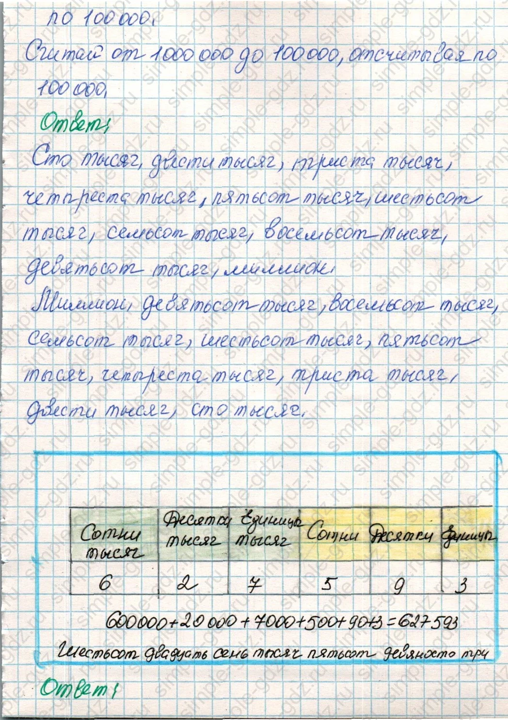 matematika class-4 Математика 4 класс учебник Дорофеев, Миракова часть 1, 2 - 1 Часть страница 99 ответ Номер 1