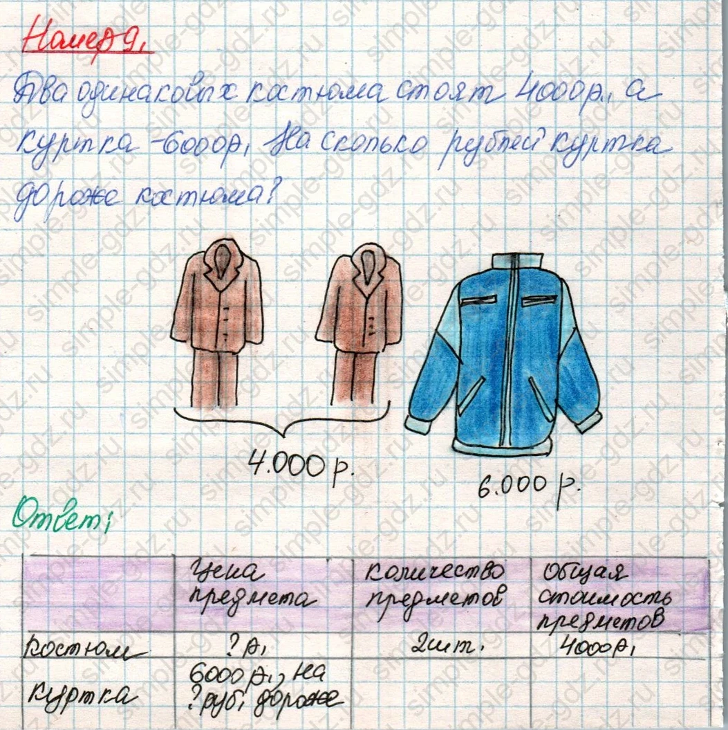 matematika class-4 Математика 4 класс учебник Дорофеев, Миракова часть 1, 2 - 1 Часть страница 99 ответ Номер 9