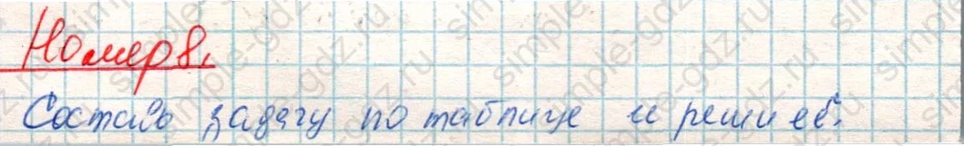 matematika class-4 Математика 4 класс учебник Дорофеев, Миракова часть 1, 2 - 2 Часть страница 106 ответ Номер 8