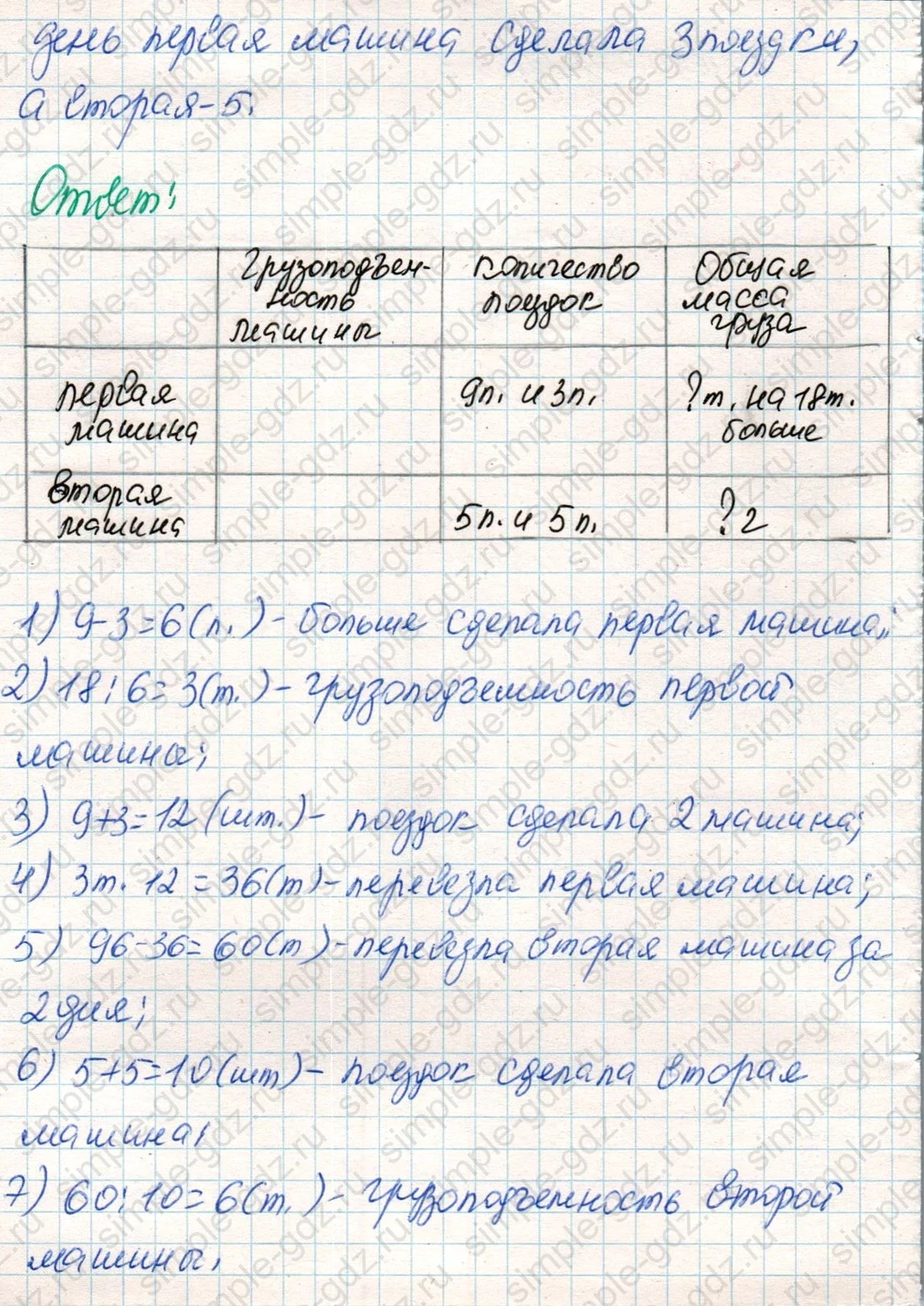 matematika class-4 Математика 4 класс учебник Дорофеев, Миракова часть 1, 2 - 2 Часть страница 115 ответ Номер 7