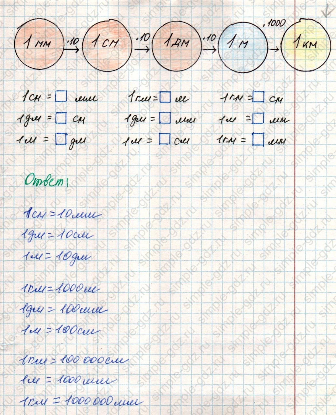 matematika class-4 Математика 4 класс учебник Дорофеев, Миракова часть 1, 2 - 2 Часть страница 117 ответ Номер 1