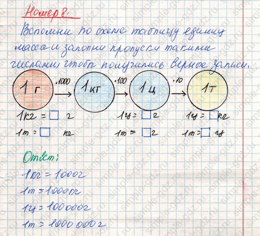matematika class-4 Математика 4 класс учебник Дорофеев, Миракова часть 1, 2 - 2 Часть страница 118 ответ Номер 8