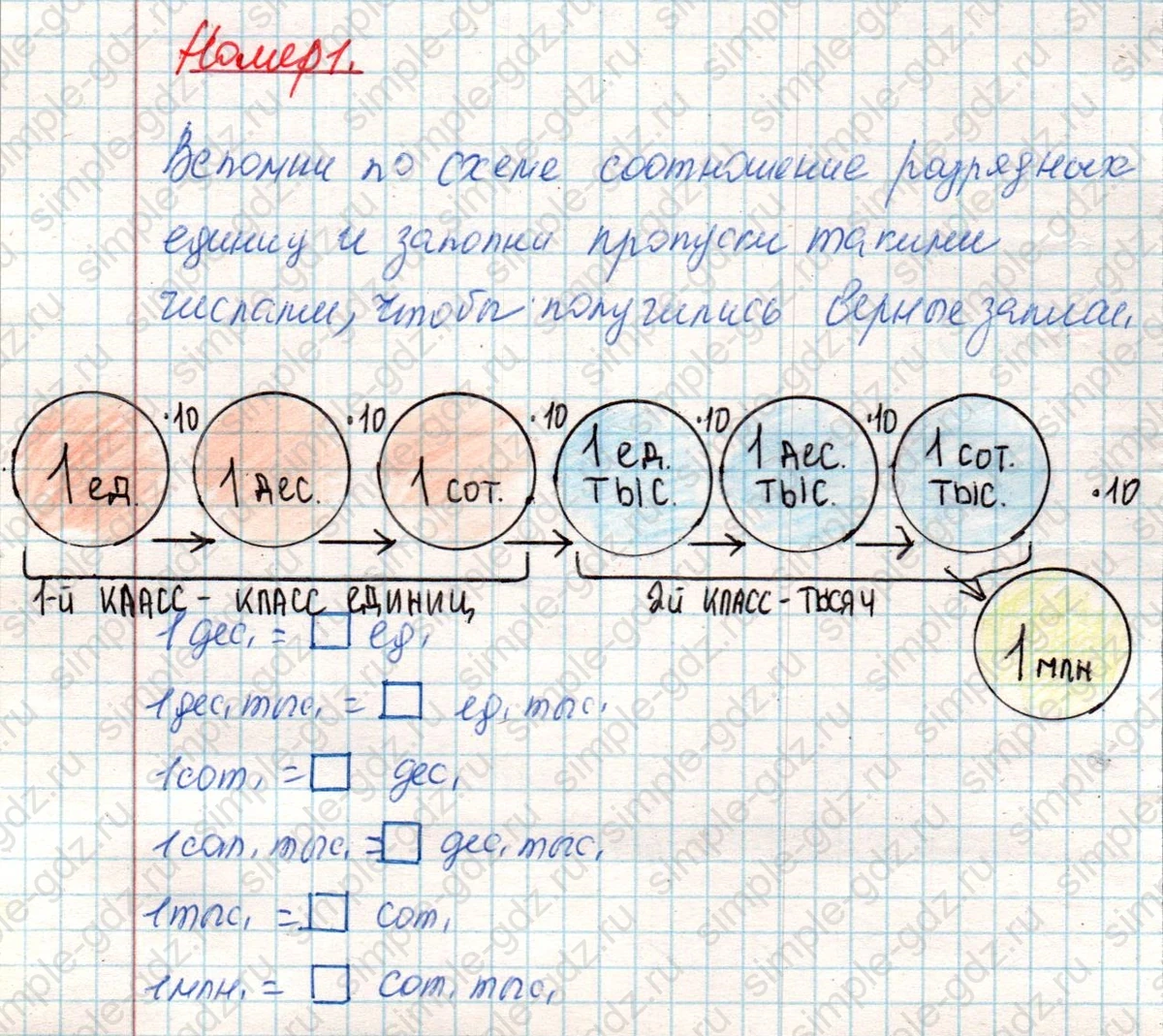 matematika class-4 Математика 4 класс учебник Дорофеев, Миракова часть 1, 2 - 2 Часть страница 125 ответ Номер 1